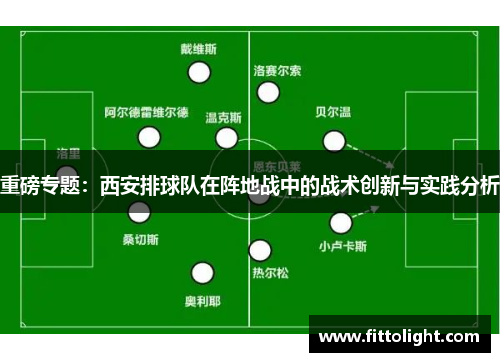 重磅专题：西安排球队在阵地战中的战术创新与实践分析